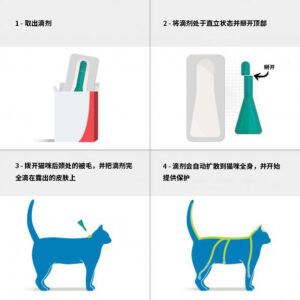宠物星球PETS ASTEROID - Frontline福来恩Combo Spot-On猫用体外驱虫滴剂 Frontline福来恩Combo Spot-On猫外用驱虫药